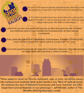 News 23 Local quotes