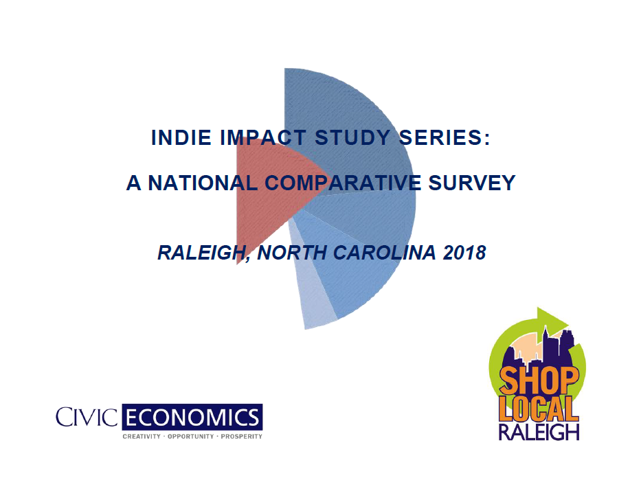 Indie Impact Study - Shift 10% of your spending! 1 Indie Impact Study