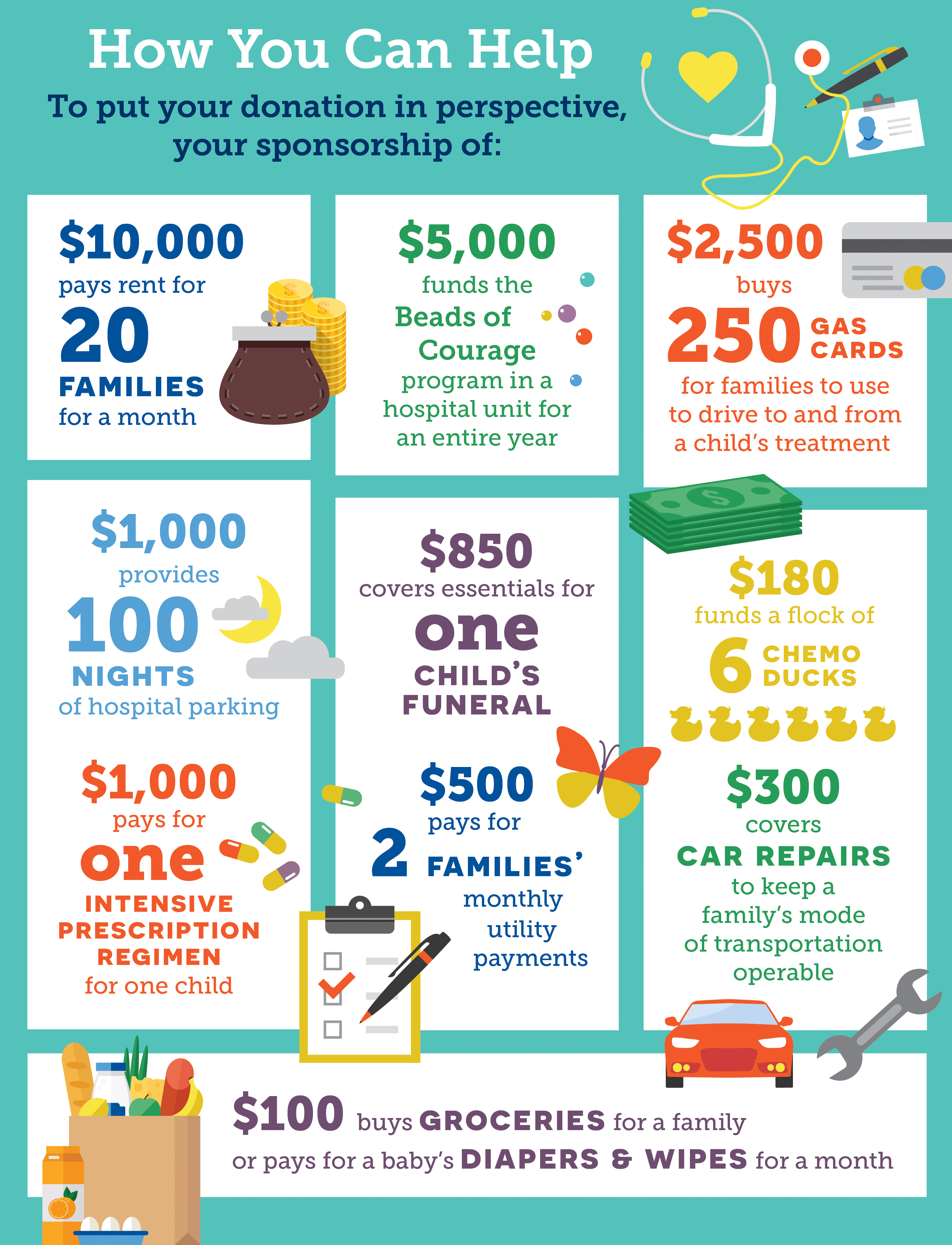 Giving Tuesday 2019 - Keep it LOCAL 7 Me Fine Foundation - Giving Tuesday
